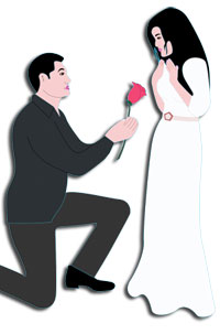 Regeln für die Hochzeit